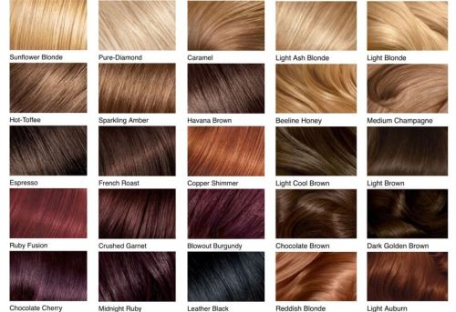 بهترین و بدترین رنگ مو کدام است؟