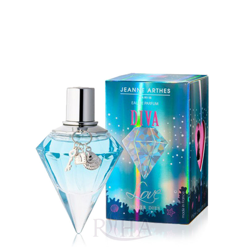 love never dies perfume