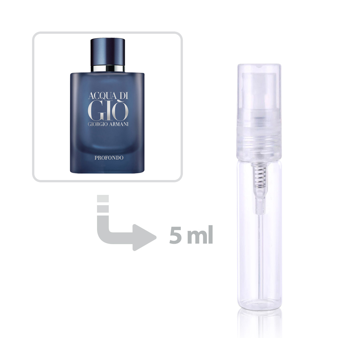acqua di giò profumo giorgio armani