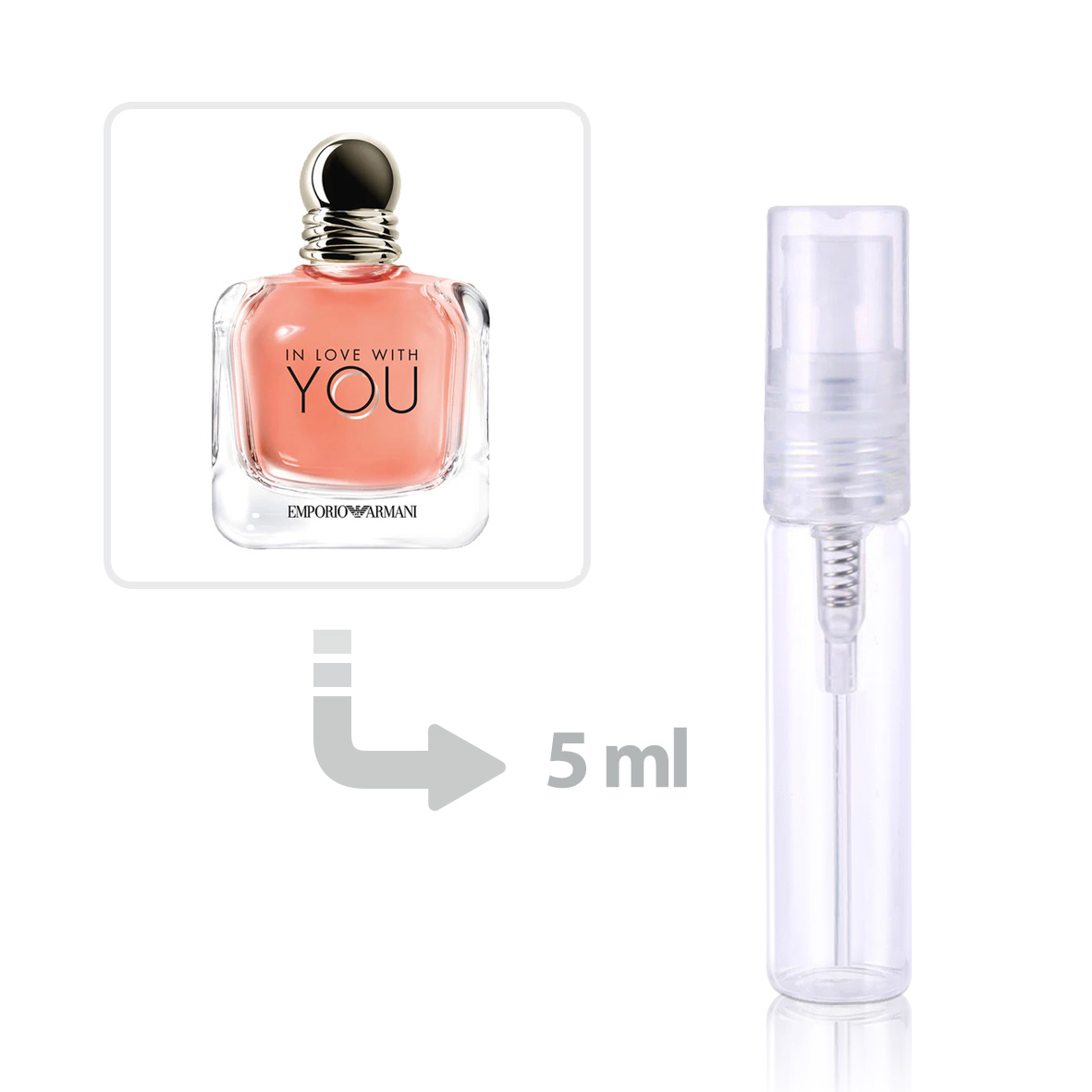 Giorgio armani in outlet love with you perfume